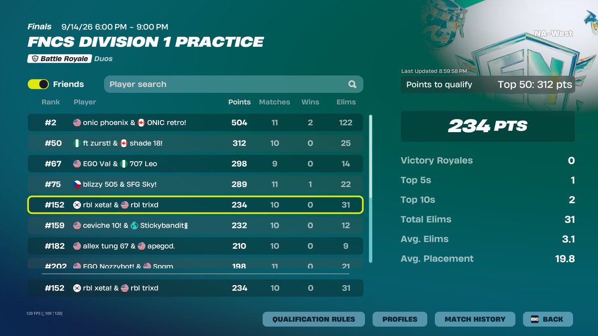 xetalmao's tweet photo. Most fun ive ever had in d1 keying plp is so much better than trying to qual😌 @trixd_fn @Indianspeed9 https://t.co/KRf8XaIfNC