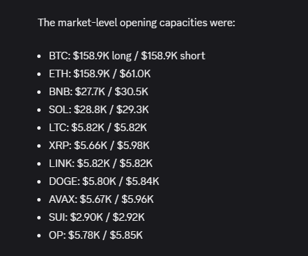 0xTax's tweet photo. Since people keep bringing up the previous BSC project to FUD Perpetuals, here’s the actual context.

It originally launched as an NFT project using Flap’s new custom build feature. The launch did well and people liked the concept, so I kept building on top of it.

The marketplace, lottery, additional revenue mechanics, and eventually the perpetual launchpad were all added afterward. None of those were part of the original launch or promised beforehand.

I did actually build and launch the perp launchpad, and I was already taking the contracts through Flap’s review process.

The problem was KiloEx. There were only 11 available markets, and most had very limited capacity. I spent weeks trying to get those limits increased, but there was no realistic path to make it work at launchpad scale.

Understandably, the launchpad itself got almost no traction, and the token had been sitting around a $20K market cap with very little activity for roughly three weeks.

At that point, continuing to spend time building around infrastructure that could not support the product made no sense.

I still believed strongly in the perpetual launchpad idea, so I rebuilt it around Lighter with much better market access and infrastructure.

That became Perpetuals.

I’m doing all of this publicly under my own identity. I’m not hiding the previous project or pretending it never happened. It was part of the path that led to what I’m building now.

The screenshots below show both the market limitations I was working with and that the contracts were already going through Flaps audit review.