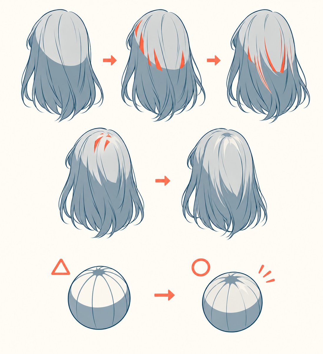 musycmotyon's tweet photo. Hair Shading and Highlight Placement https://t.co/Phw9vQcy2c