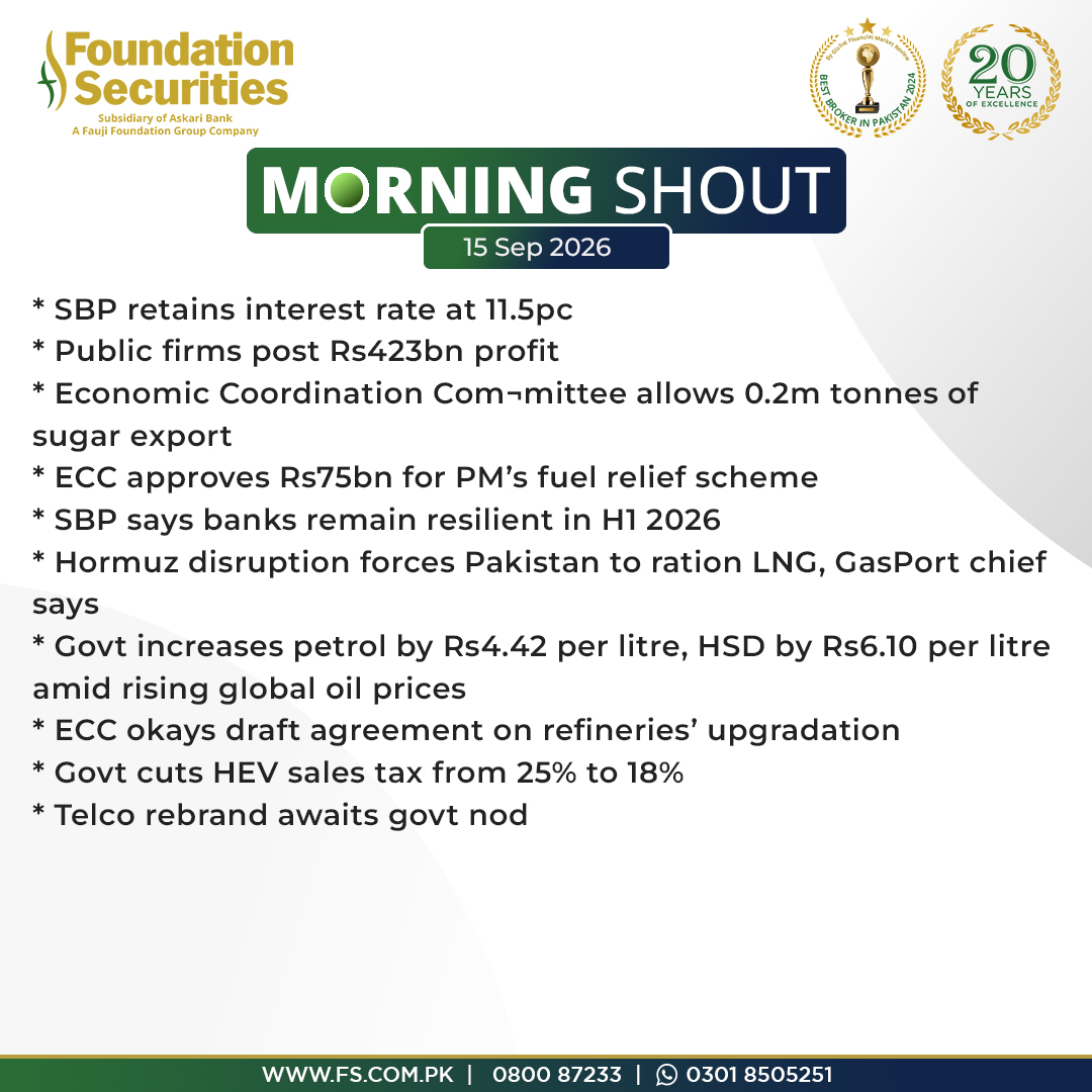 Foundation_Sec's tweet photo. π’ Foundation Alerts: The Morning Shout
Stay connected with us:
π Open a Digital Account today: https://t.co/jxN4wwEUsP
π Website: https://t.co/Ud9HjcKSEa
π Helpline: 0800-87233
π¬ WhatsApp Support: https://t.co/e1PBltxhsn
#MorningNews #StayInformed #FoundationSecurities https://t.co/LUT6vgSHji