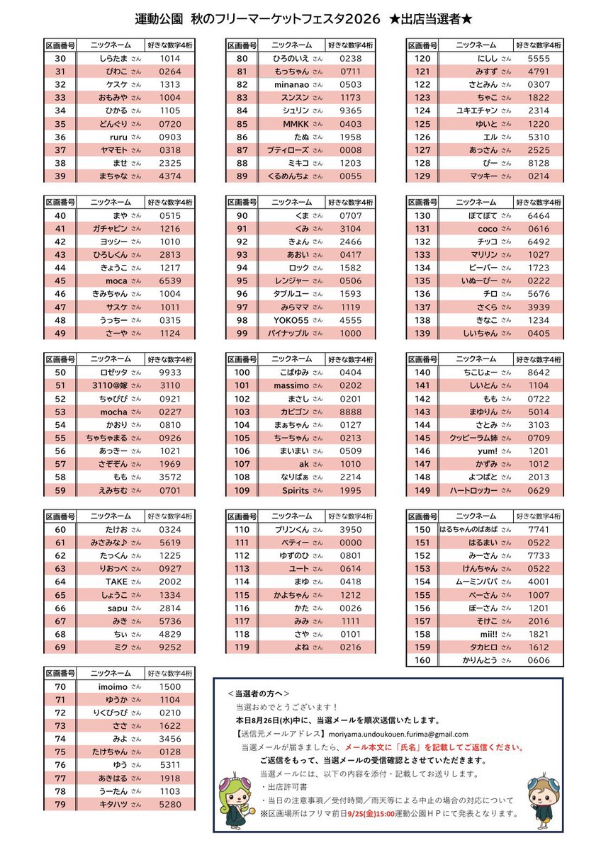 Kiss13Metal's tweet photo. 運動公園 秋のフリーマーケットフェスタ2026 出店致します♬
会場：守山市民運動公園  
当日は、160区画のフリーマーケットをはじめ、出張☆移動動物園やファミリーウォークラリー、スポーツ体験、音楽ステージイベント、ラジオブース、大人気キッチンカーなど、さまざまなイベントを予定しています♪ https://t.co/kSndenBYaR
