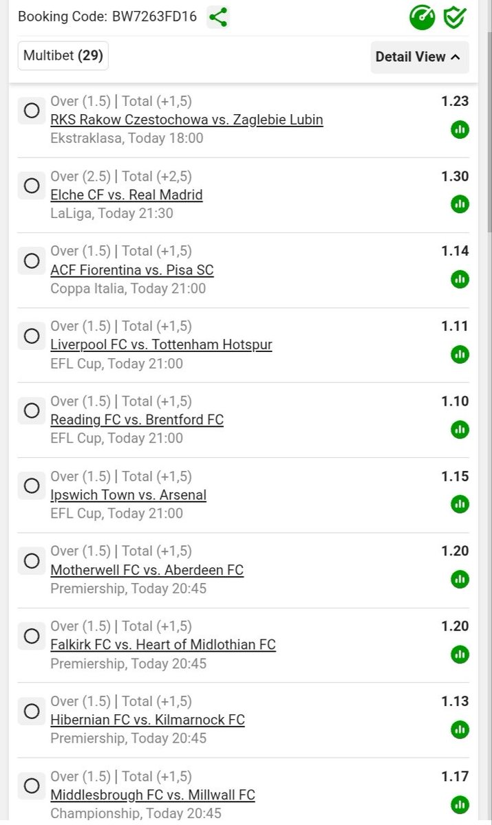 Vanic59778552's tweet photo. @Gldenbets Today picks
Over 1.5 goals lets try again
BW7263FD16 https://t.co/fyGlLlXmDU