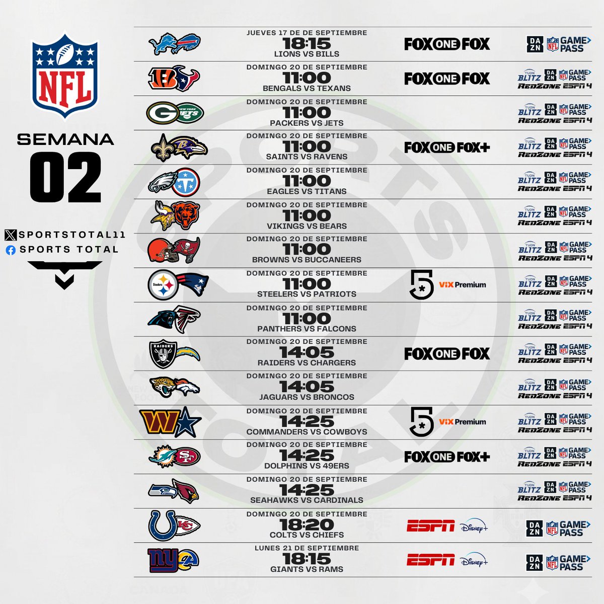 SportsTOTAL11's tweet photo. 🏈🔥 ¡La NFL No Se Detiene!
Así Se Jugará La Segunda Semana De La Temporada. 📺 https://t.co/JOf3rnXn3J