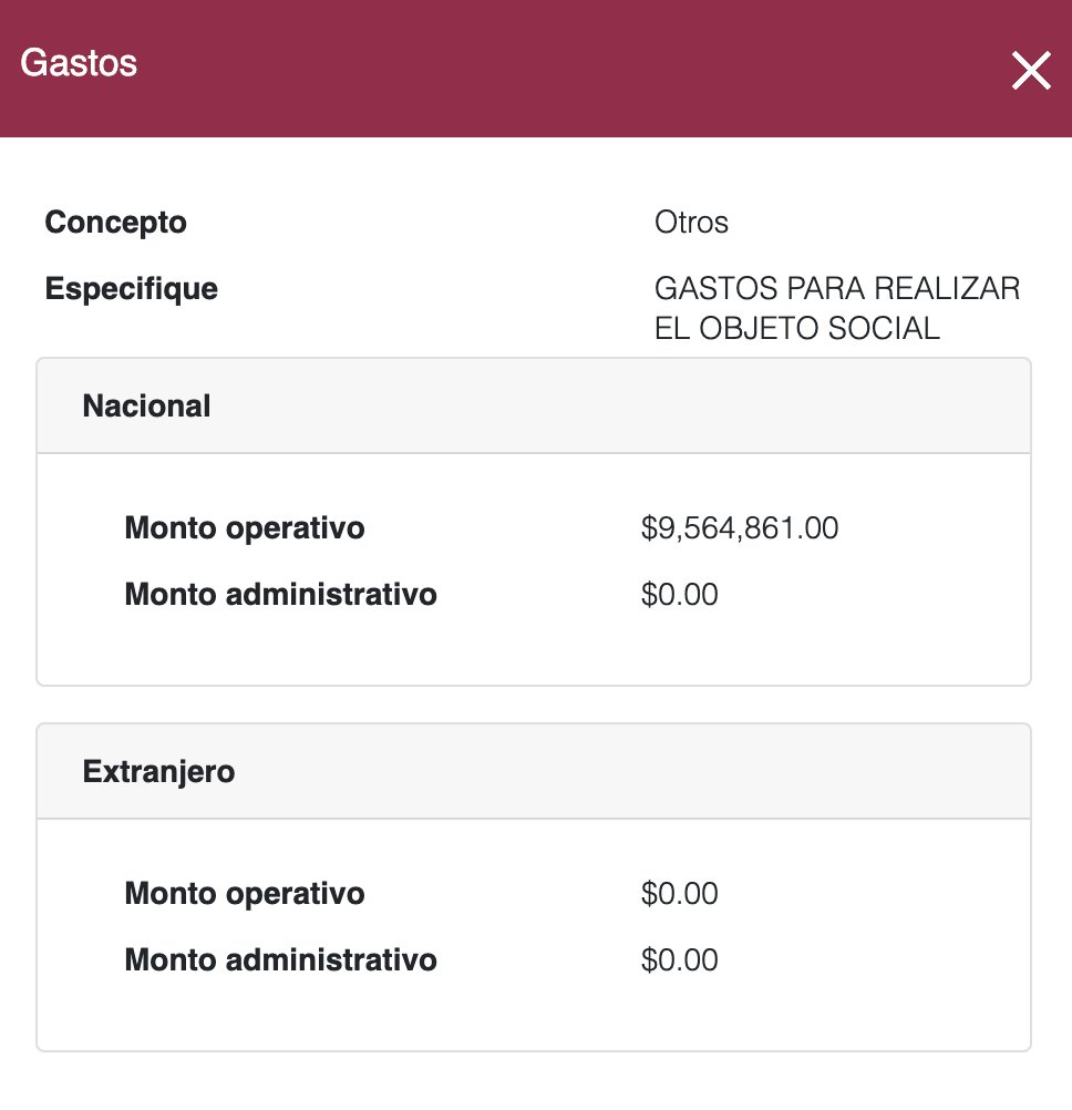 jorgegogdl's tweet photo. Diego Bolsón Ruzzarin en 2022 dio una conferencia en "Centro Fox" de @VicenteFoxQue dicho centro gastó en ese año 9 millones de pesos en acciones relacionadas a su "misión", de ese dinero más de 3 millones provinieron del gobierno de USA a través de la @USAID 

EL CINISMO... https://t.co/FJGM8cMZa4