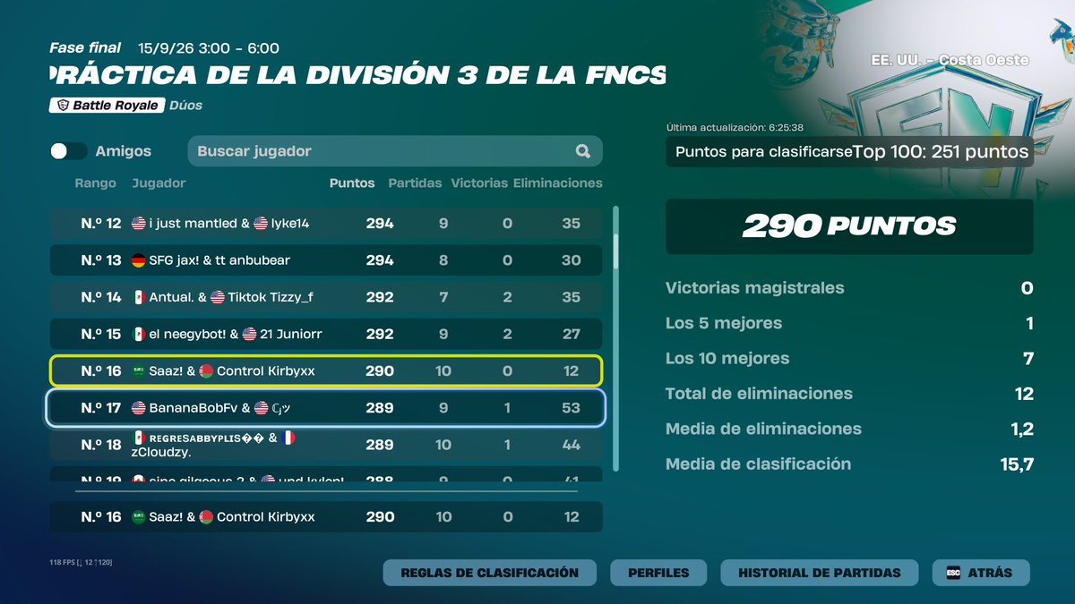 Saazfn's tweet photo. Qualed div 2 NAW 🤮
Tengo 🌻 en el coño @Chan9sFN https://t.co/BRnpOftNyZ