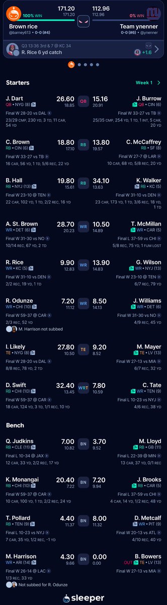 ardoggy's tweet photo. @PPRFantasyTips https://t.co/CNyH1VJocl
