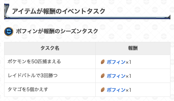 gamewith_pkgo's tweet photo. 【 黄昏の旅路 フィールドリサーチ 】

📅期間：9/8(火)10:00〜12/1(火)10:00
黄昏の旅路シーズンタスクをまとめました👀

▼ タスク一覧
https://t.co/fARiY0PFcQ
#ポケモンGO https://t.co/aHZHUpZNrV