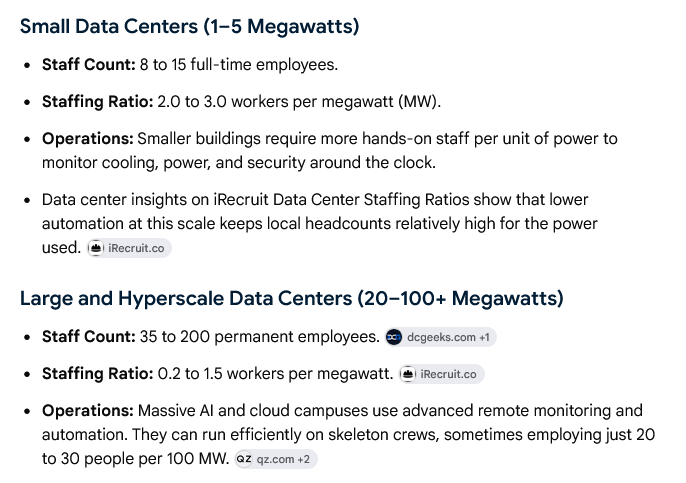 LonestarMercy's tweet photo. @EricLDaugh Imagine being normalized into thinking there is good in data centers. They are trying really hard.  And it takes those that fully support Trump to try and convince you to think good will come out of this. https://t.co/6cqVIZq2Eh