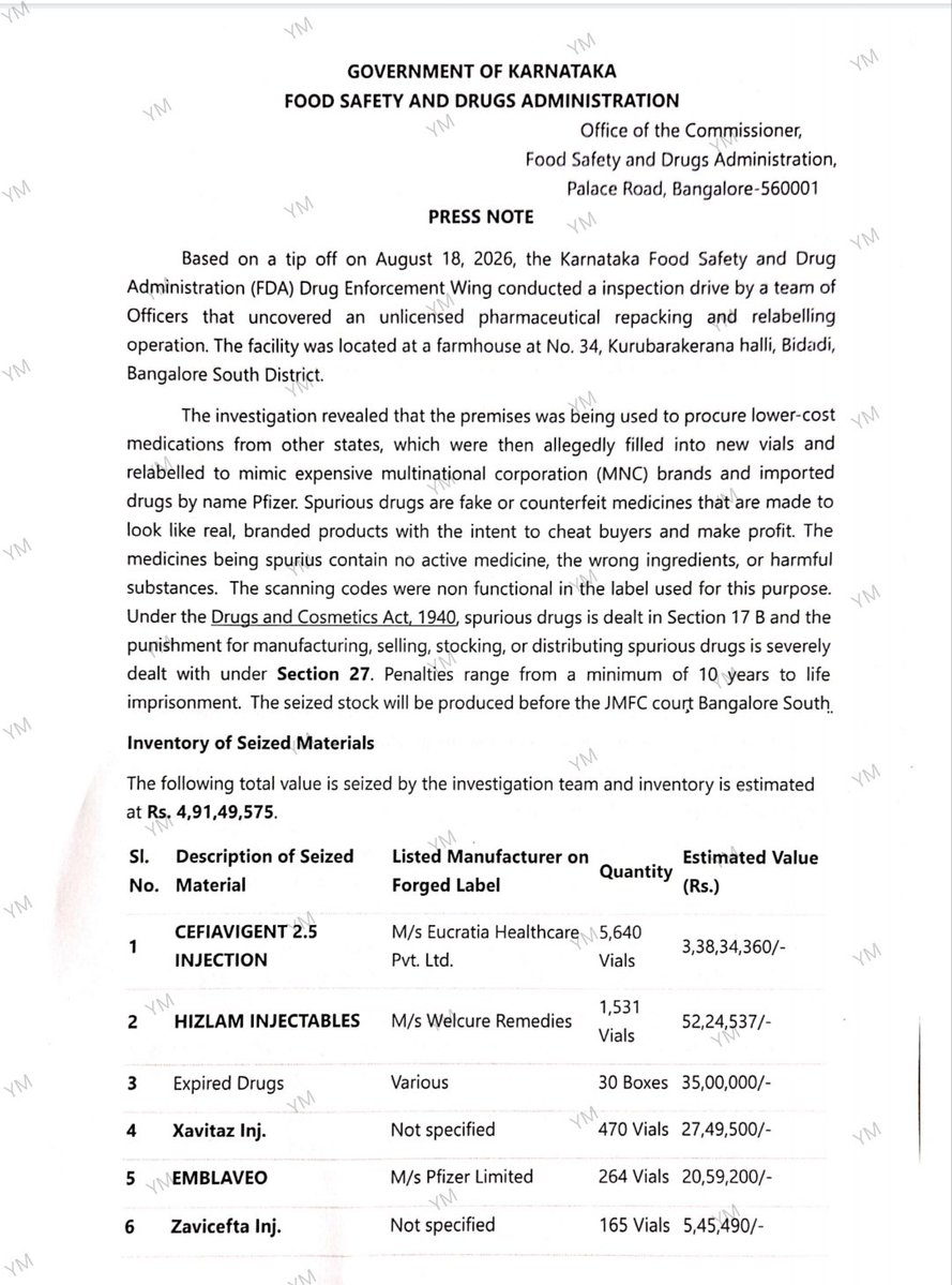 path2shah's tweet photo. Many people are asking why the #Karnataka government has not revealed the names of the #CounterfeitDrugs seized. Let me clarify: the Karnataka Health Department had already issued a press release on 19 August, providing details of all the counterfeit drugs that were confiscated. Let me share that with you again.

As far as naming the hospitals is concerned, the SIT investigation is still ongoing. Let the SIT complete its inquiry. If, at the end of the investigation, they fail to mention the names of hospitals that knowingly purchased these counterfeit drugs, then we should question both the SIT and the Health Department. Until then, let us allow them to do their work, because this network is not confined to Karnataka,it extends across the country.

The SIT requires support from the Union Government and all state governments. Only with such coordinated effort can this racket be fully exposed.

@utkhader @DHFWKA @JointCPWest