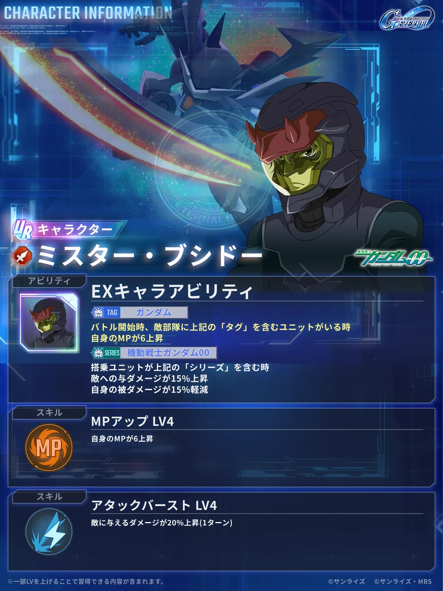 ジージェネ】SDガンダム ジージェネレーション エターナル【公式】 på
