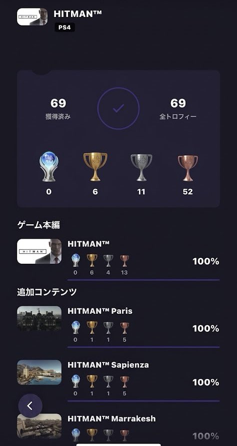 ZAfvt's tweet photo. Hitman #トロコン（プラチナ無し）
⏳35h
・⚠️常時オンライン
広いステージ内でスマートにステルスするも良し、ゴリ押すも良しの自由度が高い作品。
最初は迷いましたが、理解が進むと程よいバカゲー感とクオリティの高さが調和して指数関数的に面白くなっていく
何気にNPCの会話が面白くてかなり良い https://t.co/sqXC1uwRkD