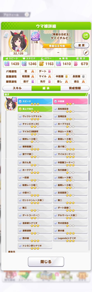 Solomon113355's tweet photo. シナリオ因子☆9の祖を借りれそうになかったので覚悟を決めてUSBブチ込みました。

技能試験用の牝馬ローテ中ダダ祖父母です。高効率スキル数はちょい妥協気味…😥

良ければどうぞ👇
ID: 625318984 https://t.co/ZydIDfNZqo