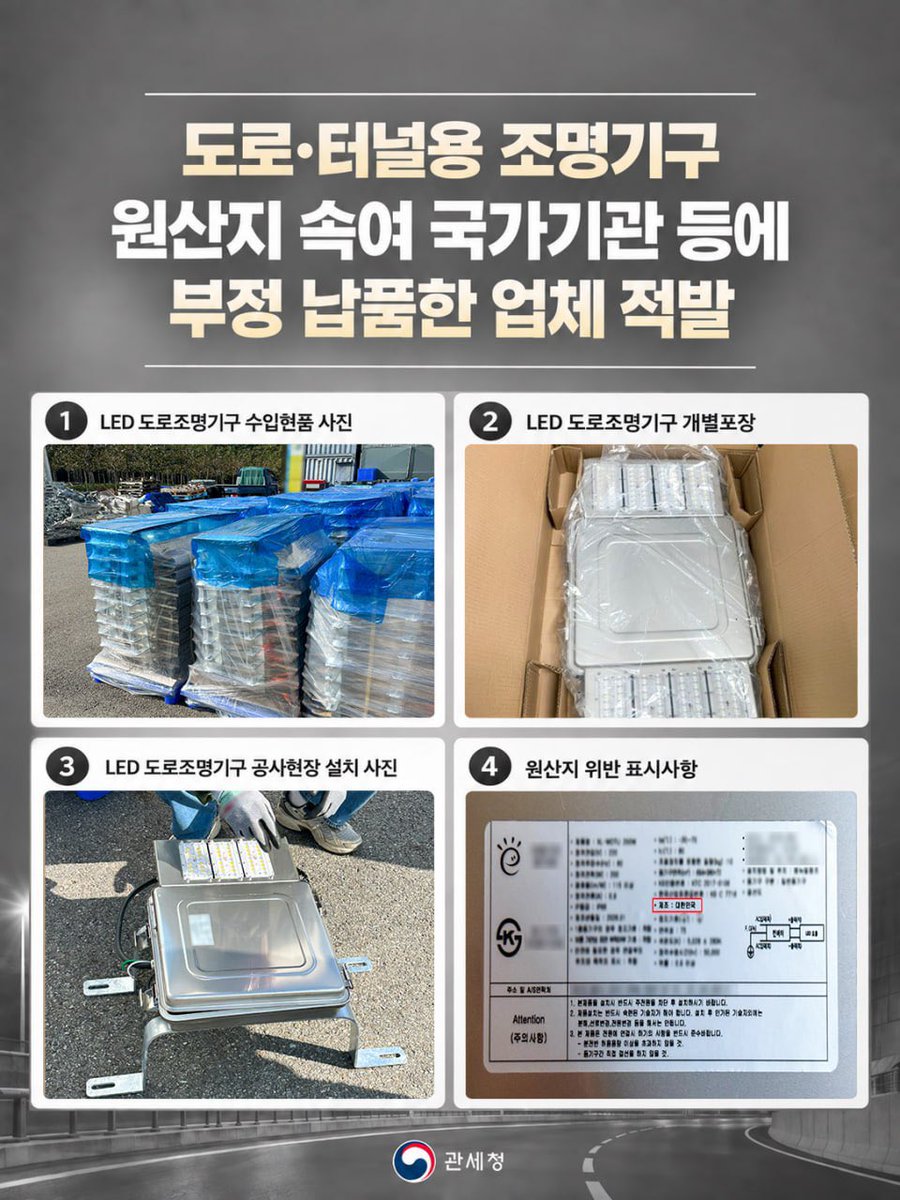 kcs_leejw's tweet photo. <중국산 조명기구를 국산으로 속여 국가기관에 납품한 업자 적발, 공정한 원산지 질서를 지키겠습니다>

관세청은 중국산 도로·터널용 조명기구의 원산지를 국산으로 속여 2년간 1만 6천여 점, 74억 원 상당을 판매한 업자를 적발했습니다. 이 가운데 56억 원 상당은 국가기관 등에 부정 납품된 것으로 확인됐습니다.

이번에 적발된 조명기구는 부품 대부분을 중국에서 수입했고 국산 부품 비중이 원산지기준인 85%에 미치지 못해 최종 조립국인 대한민국과 원산지인 중국을 함께 표시해야 했습니다. 그러나 ‘제조: 대한민국’만 표시하고 원산지인 중국은 표시하지 않은 채 국가기관 등에 부정 납품했습니다. 서울세관은 해당 업자를 대외무역법 위반 혐의로 검찰에 송치했습니다.

외국산 제품을 국산으로 둔갑시키는 행위는 소비자와 공급처를 속이는 행위일 뿐만 아니라, 성실한 국내 제조업체의 공정한 경쟁 기회를 빼앗습니다. 국산 표시 요건을 충족한 제품과 그렇지 않은 제품이 모두 국산인 것처럼 정부조달 시장에서 경쟁하면, 규정을 지킨 국내 중소 제조업체가 오히려 불리해질 수 있습니다. 이런 편법은 국내 제조산업의 기반과 시장질서까지 흔듭니다.

관세청은 외국산 물품을 국산으로 속이는 편법을 엄정히 단속하겠습니다. 원산지를 속인 제품이 성실한 기업의 판로와 기회를 빼앗지 못하도록 공정한 시장질서를 지키겠습니다.