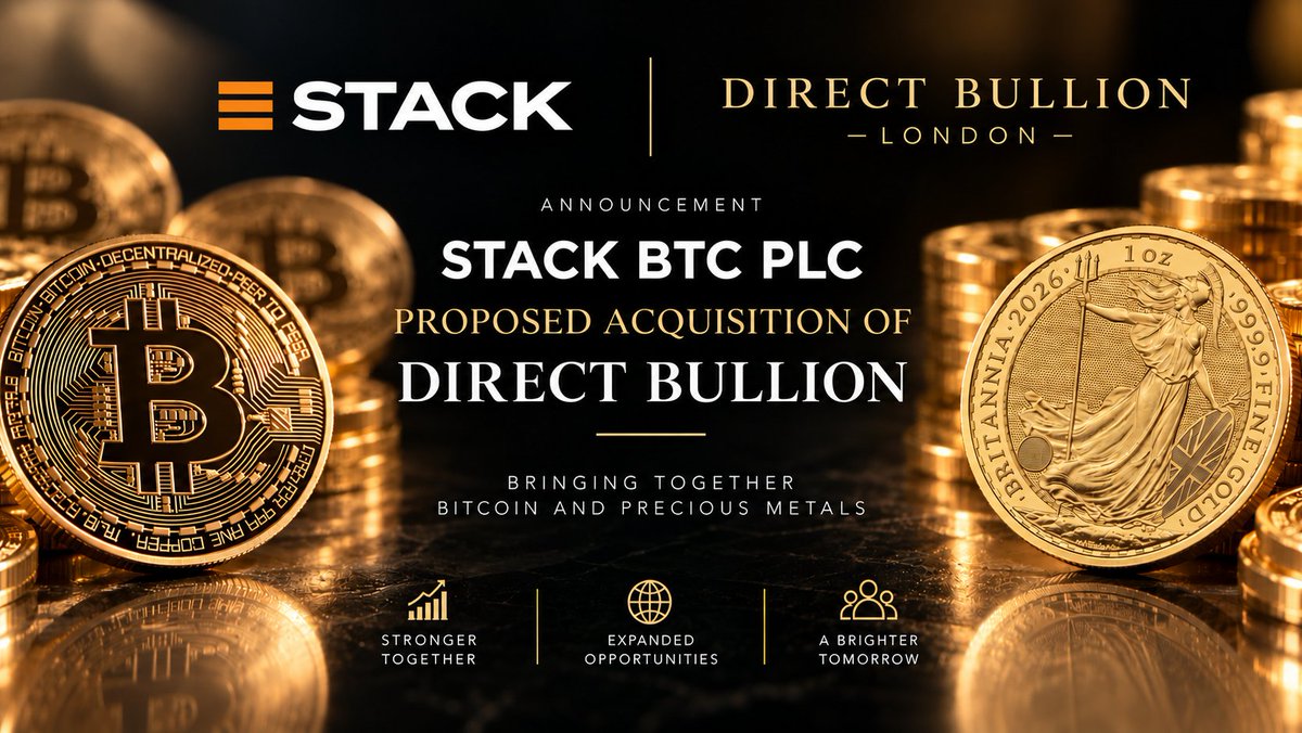 stackbtc_'s tweet photo. Today we announced heads of terms for our proposed first acquisition: Direct Bullion, a UK precious metals dealer with £52.1m audited revenue and an operating profit before non-recurring items of £3.86m and profit after tax of £2.15m  in FY26. 
https://t.co/RczqJ95ig9

Stack's strategy since day one: acquire profitable, cash-generative businesses that sustainably grow our Bitcoin per share, in sectors aligned with Bitcoin's hard-money principles. Gold is a natural fit.

Further updates will follow via RNS.