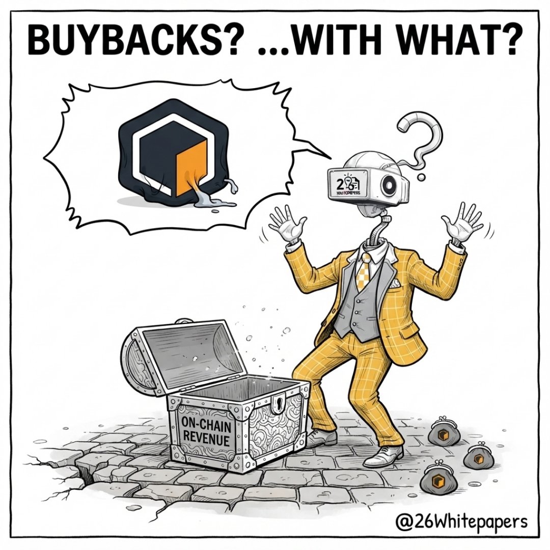 26Whitepapers's tweet photo. 1/

Some #Coretoshis are demanding $CORE buybacks like they’re oxygen.

But I have a question nobody wants to answer:

What exactly is supposed to fund those buybacks if the chain itself isn’t generating enough revenue?

I’ve avoided this topic for a long time. Here’s why. 🧵 👇 https://t.co/57zmdzeMuy
