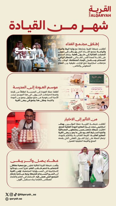 suzanne_leslie's tweet photo. شهرٌ من القيادة

في شركة القرية، لا نكتفي بأن نُنجز، بل نحرص أن نُشارك رحلتنا مع من يثق بنا https://t.co/YqYMhQ25QT