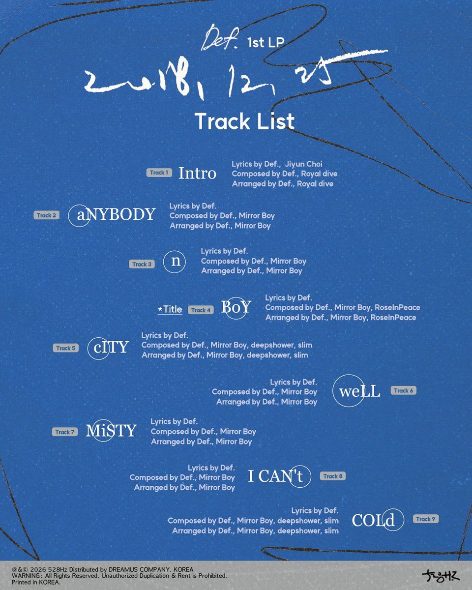 Pop7base's tweet photo. DEF. has unveiled the tracklist for his upcoming first full-length album “2018.12.25” which has 9 self composed and arranged tracks.

The album will be released on September 21 at 6 PM KST. https://t.co/oC85HMVbJJ