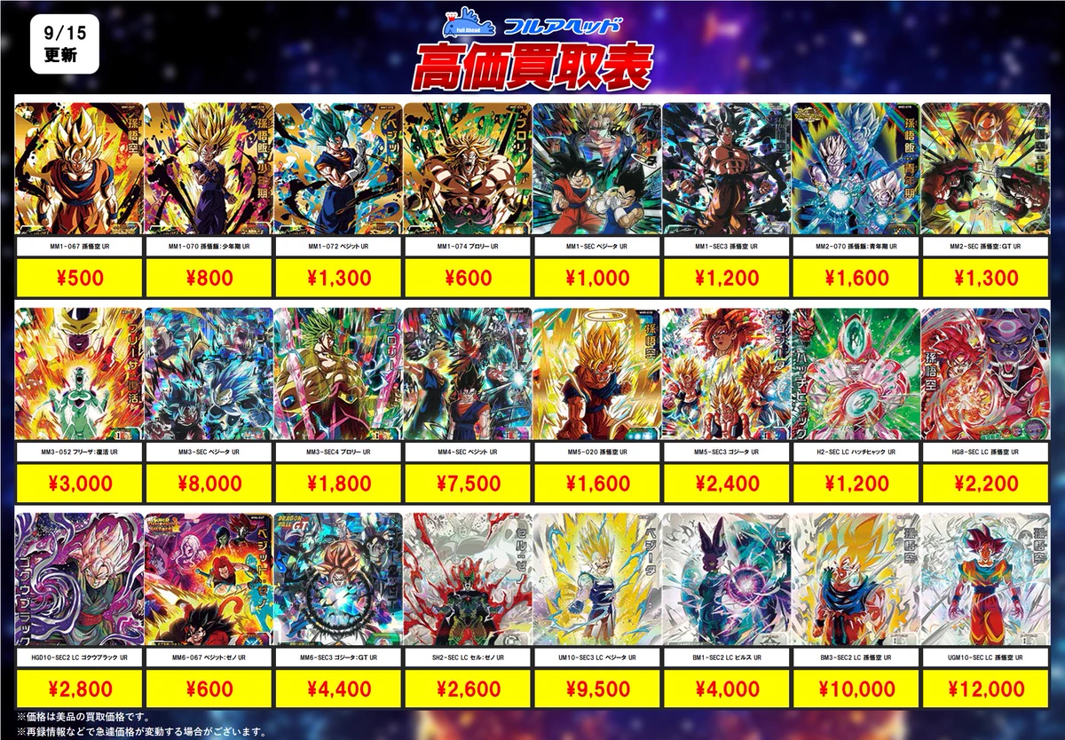 フルアヘッド＠ドラゴンボールスーパーダイバーズ/ドラゴンボール