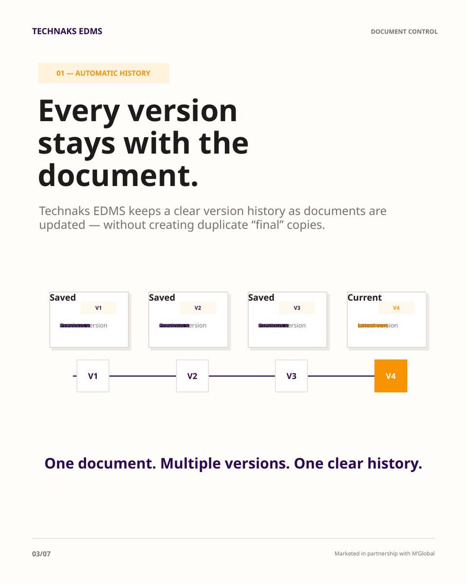 mglobalbconsult's tweet photo. Final.docx Final_v2.docx Final_FINAL.docx

Document version confusion doesn’t have to be part of your workflow.

With Technaks EDMS: ✓ Automatic version history ✓ Roll-back ✓ Tamper-evident audit trail

📞 Call +254 799 863 070 for more details.
#EDMS #DocumentManagement https://t.co/xkpQ2sXjp0