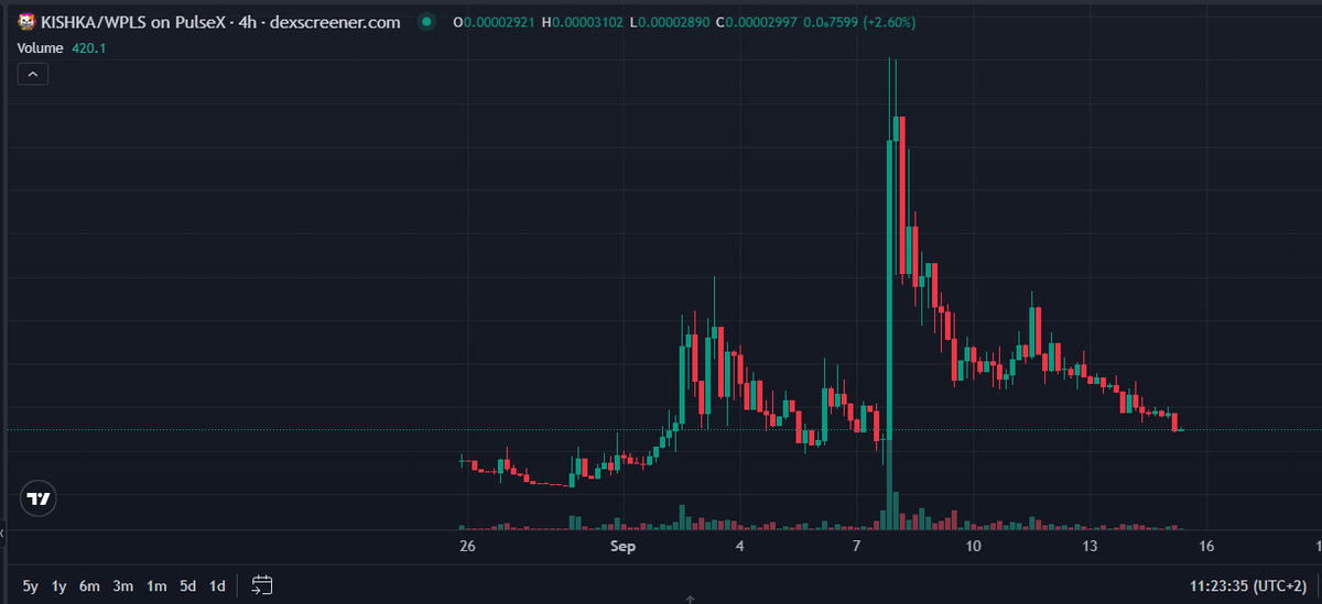 djcryptomatic's tweet photo. remember this one? https://t.co/DjyuAeMThz