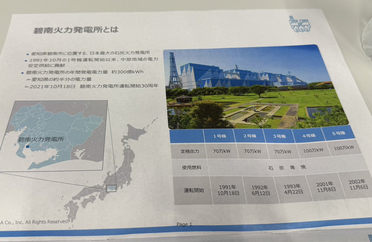 sustainablezone's tweet photo. JERA碧南火力発電所に行ってきました。日本最大の石炭火力発電所で､アンモニア混焼を進めています。

話を伺った限りでは､無駄な投資なのでやめた方がいいと思いました。

5基の炉のうち4号機（100万kw）の20％をアンモニアに代替することができたということでした。そのために必要なアンモニアは現在の日本における工業用アンモニアの半分に相当します。海外から､「低炭素アンモニア」を輸入することにしていますが、このアンモニアは、天然ガスの改質で作る水素からつくります。2050年までに､JERAが脱炭素を達成すると言ってますが、単純計算でこの発電所だけで、今のアンモニア量のだいたい25倍弱が必要になります。無理でしょ。

改質時に二酸化炭素が排出されますが、アメリカの生産者は、CCS（炭素吸収固定）して､大気中に出さないと言っているようです。

新しく石炭火力にアンモニア混焼するための投資をするのならば、直接､国内での再エネに投資しましょう。どうせ､アンモニアやその原料になる水素を水の電気分解で作るわけです。そのアンモニアをまた発電のために使うのはナンセンスです（同じ理由で水素発電もナンセンス）。

先週の環境経済・政策学会で伺いましたが､中国において、再エネが発電電力量の37％再エネに到達したということでした。一方､日本はまだ26％で､あっという間に中国に抜かれました。経産省はこのプロジェクトが必要なアンモニアを調達するために、市場価格との差額を補助するようですが、政策の方向が根本的に間違っています。

なお、水素は､高馬力が必要な需要が残りますから､水素生産自体をナンセンスと言っているわけではありません。水素やアンモニアで発電するのが、ナンセンスということです。