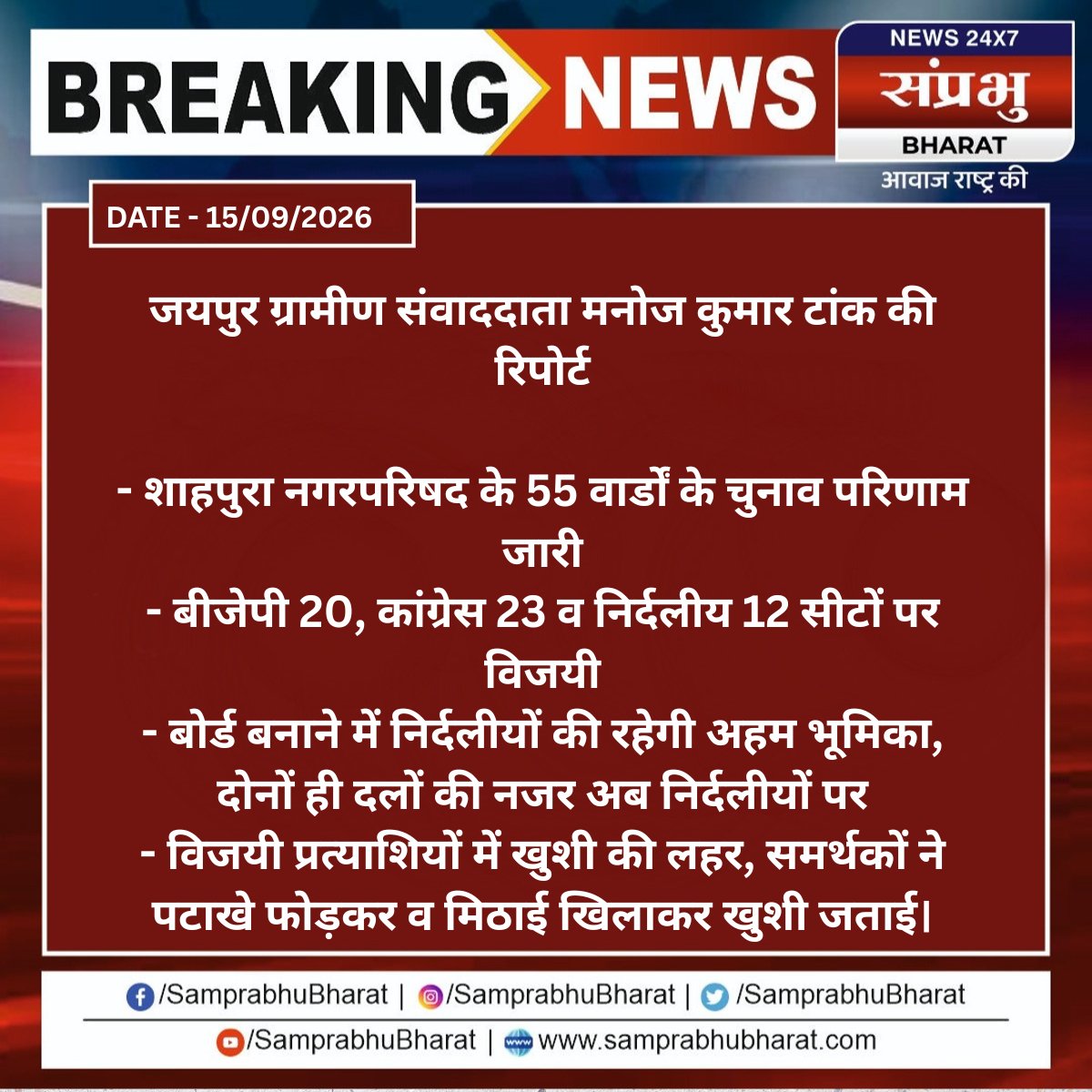 manitmishra4's tweet photo. #live #update https://t.co/WPIDDFKJDX