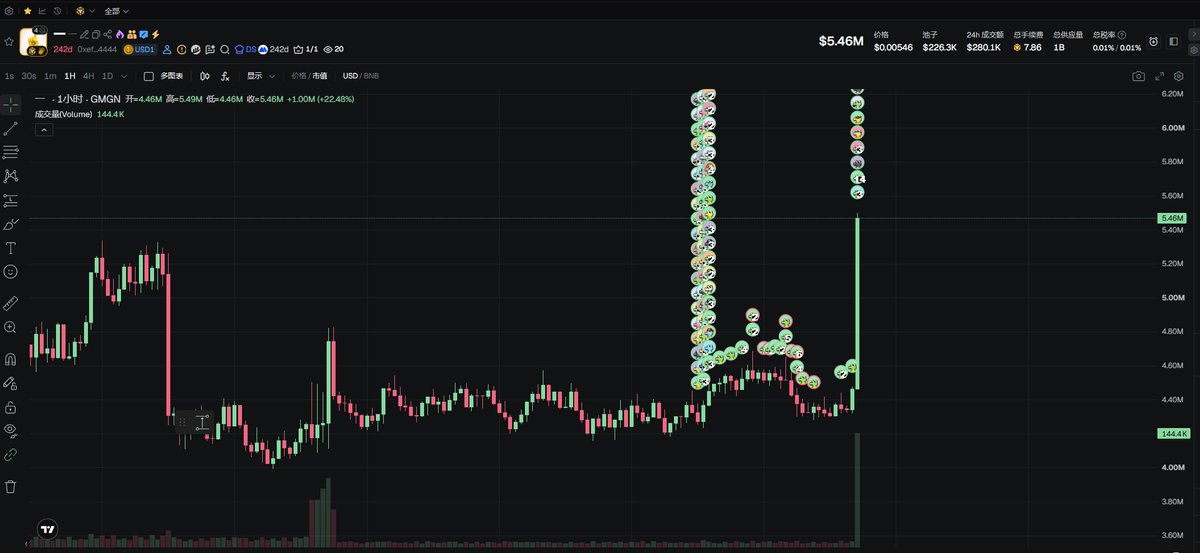 Source media 2 from @bxz_crypto