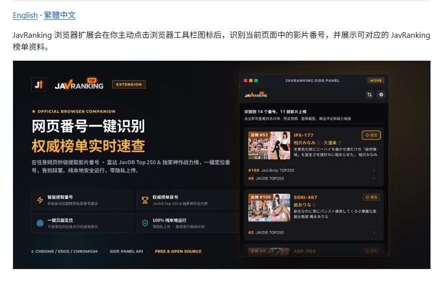 mingzhang328999's tweet photo. 只能说在x上是能见识到东西的
今天又看到一个女菩萨开源搜索，以前还要复制、搜索、翻封面……现在这都不需要了。

这个扩展很简单：点一下工具栏图标，当前页面的番号就会直接匹配 JavRanking 的封面和排行榜数据。
不用再开新页面，也不用一页页找封面。

代码和安装包：
https://t.co/I8q7fUzde0… https://t.co/ULJfAsdeZ7