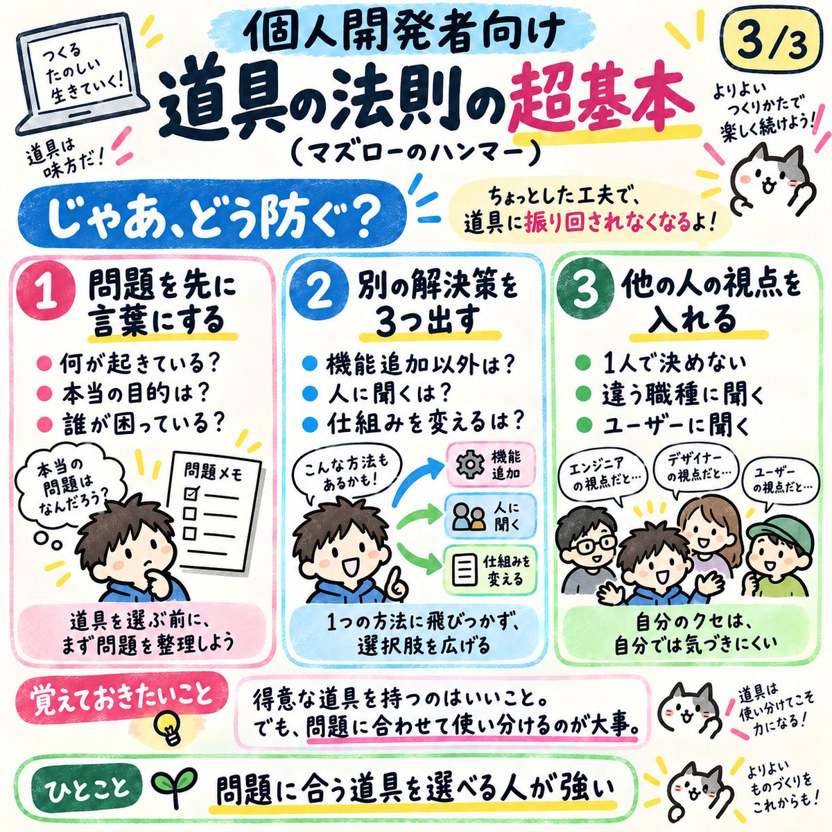 FlooatingOtter's tweet photo. 「ハンマーしか持っていないと、すべてが釘に見える」
という言葉がある。

マズローのハンマー（道具の法則）と言うらしい。
得意なことほど、使いすぎる。技術力に自信がある人ほどハマってしまう。

どういうこと？は図解で学ぶ👇
集中モードだと意外と忘れちゃうからブックマーク必須 📍