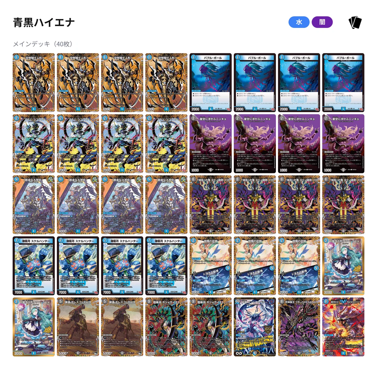 ロマノフ on X: 