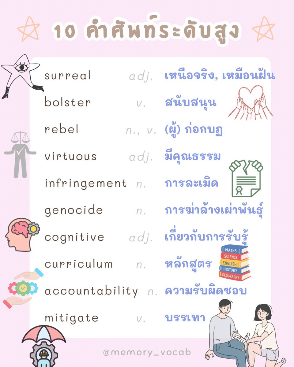 memory_vocabb's tweet photo. 10 คำศัพท์ระดับสูง 🟡🔸🟡 

✅ตัวอย่างประโยคและคำแปลด้านล่าง👇   
✏️ศัพท์จากไฟล์ศัพท์ DIGITAL ENGLISH VOCAB  #ท่องศัพท์ #ภาษาอังกฤษ https://t.co/rsIim3rlaS