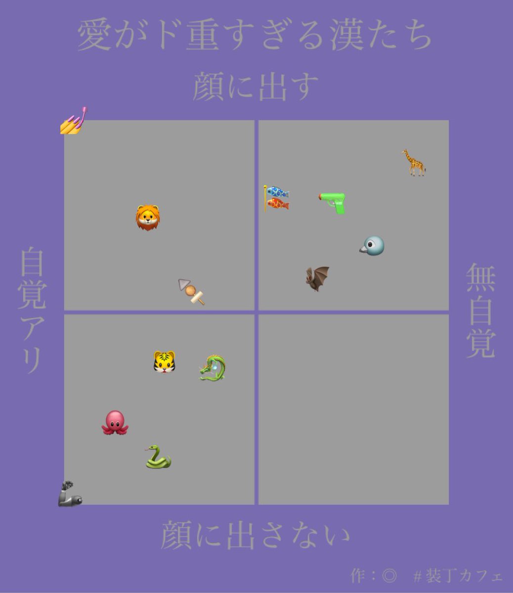 21Nacey's tweet photo. 愛が重すぎる漢たち。顔に出るか、出ないのか。

🐉 🎏 🐍 🐙 🔫 🦒 🦁 💅

⬇️

🍢 🦾 🦇 🐯 🐦

 #龍如プラス  #龍如夢 https://t.co/a4lcICLha3