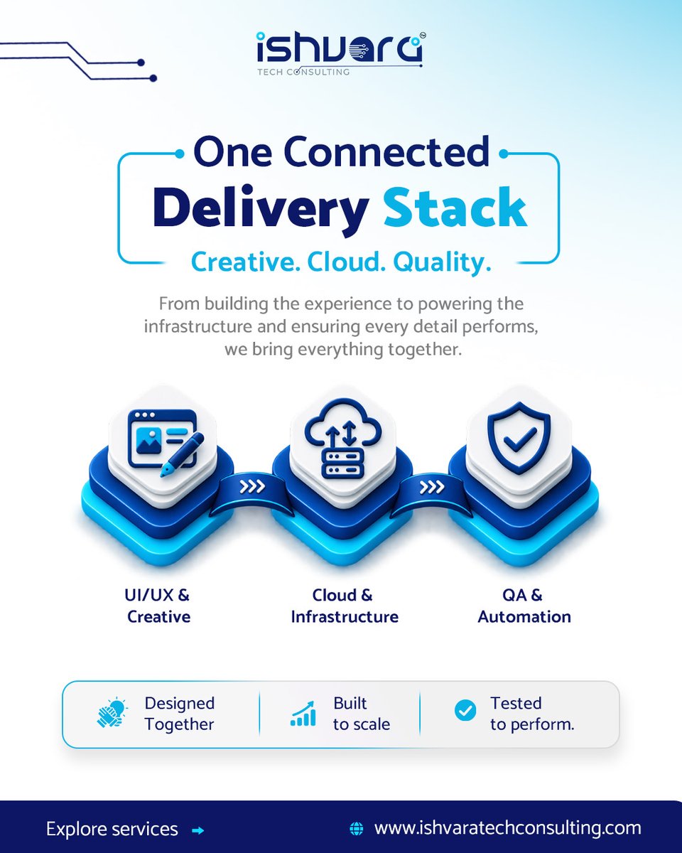ishvaratech2705's tweet photo. One connected delivery stack. From experience design to scalable cloud infrastructure to quality assurance and automation — Ishvara Tech Consulting brings every layer together to build technology that performs.

Designed together. Built to scale. Tested to perform.

@GoI_MeitY @GoI_STPI @nasscom
#AI #CloudComputing #DigitalEngineering