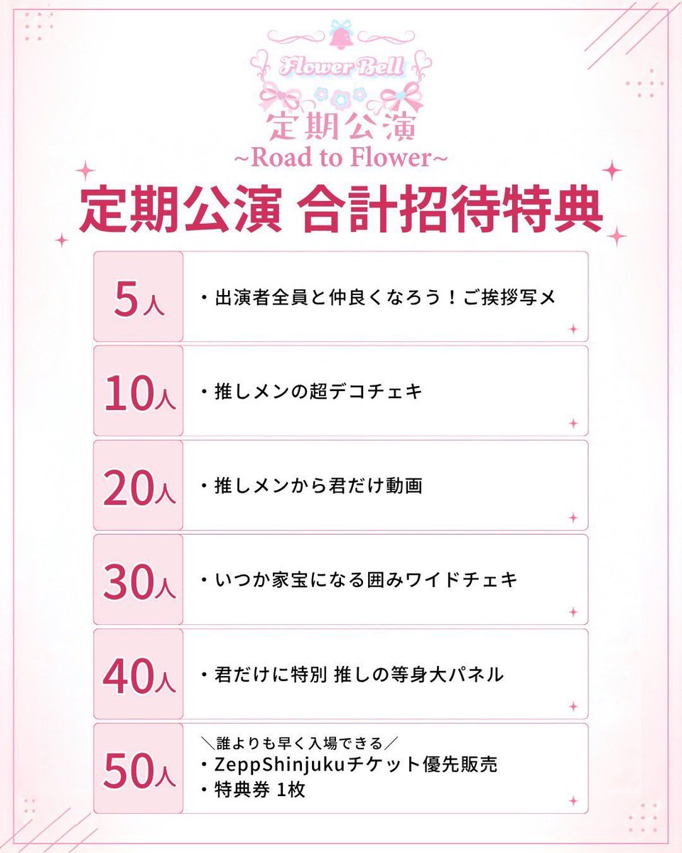 flowerbell_live's tweet photo. 🌸Flower Bell主催ライブ情報🌸
⁡
𓂃𓈒𓏸✧︎𓂃𓈒𓏸✧︎𓂃𓈒𓏸✧︎𓂃𓈒𓏸✧︎𓂃𓈒𓏸✧︎𓂃𓈒𓏸✧︎𓂃
⁡
FlowerBell主催定期公演Vol.1
　　〜Road to Flower〜
⁡
𓂃𓈒𓏸✧︎𓂃𓈒𓏸✧︎𓂃𓈒𓏸✧︎𓂃𓈒𓏸✧︎𓂃𓈒𓏸✧︎𓂃𓈒𓏸✧︎𓂃
⁡
    \  特典会メニューのお知らせ📖´-   / 

🗓日程 2026年9/18(金)
📍会場 渋谷ONE5 (東京都)
渋谷区渋谷3-6-4プライア渋谷B1
⁡
🕡時間 OPEN 18:00/START 18:30
19:00-21:30特典会、フリーマーケット
⁡
⭐️出演者⭐️
ぷに @kawai_san_p 
あざらし @KAWAIIDESY0 
もも @momo_spotlight 
⁡
🎫チケット販売🎫
9/11 21:00〜販売開始！
⁡
優先 1,000円（写メ券付き）
一般 500円
⁡
https://t.co/1z1XShSTp1
⁡
-———————————-———
⁡
＼＼ Road to Flower 合計招待特典 ／／
⁡
5人
→出演者全員と仲良くなろう！ご挨拶写メ
⁡
10人
→推しメンの超デコチェキ
⁡
20人
→推しメンから君だけ動画
⁡
30人
→いつか家宝になる囲みワイドチェキ
⁡
40人
→君だけに特別♡推しの等身大パネル
⁡
50人
→誰よりも早く入場できる！ 
Zepp Shinjukuチケット優先販売
特典券1枚
⁡
-———————————-———
⁡
🩷推しにあうっ！を叶えます🩷
⁡
\ あなたの意見をお聞かせください💌 /
⁡
https://t.co/lOQuDi5wpK
⁡
ご要望多数で
Flower Bellグループが全力でキャスティングさせていただきます❣️
⁡
主催:Flower Bell
⁡
#ふらべる
#フラワーベル
#主催ライブ