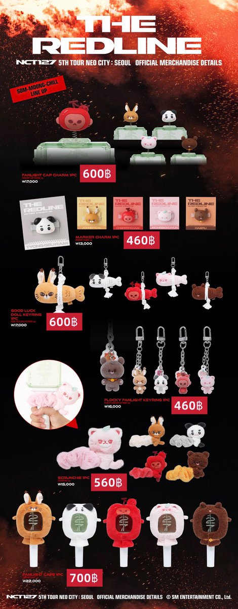 _manoeymayo's tweet photo. หิ้ว md nct 127 #ตลาดนัดnct #ตลาดนัดnct127
• ราคาตามภาพ
📮40-50-60
• สอบถามเพิ่มเติม สั่งซื้อ dm
❌ มัดจำ ผ่อน ซีเรียสตำหนิ ❌
⚠️ ตัดบัตร+2%
⚠️ กดพิกอัพ ถ้าไม่ทัน ไปหิ้วหน้าคอน
⚠️ ของหมด = คืนเงินเต็มจำนวน(ยกเว้นตัดบัตร)
⚠️ ถึงไทย 21 เริ่มส่ง 23
จอห์นนี่ แทยง ยูตะ แจฮยอน แฮชาน https://t.co/EhV2FtPIXl