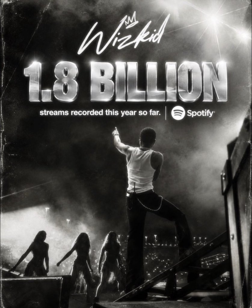 vibelagosmedia's tweet photo. 1.8 BILLION STREAMS. 🤯🦅
No noise. No explanation. Just numbers.
Wizkid is HIM. 🌍👑
#wizkidFC #wizkid #streams https://t.co/CqPb8M42ja