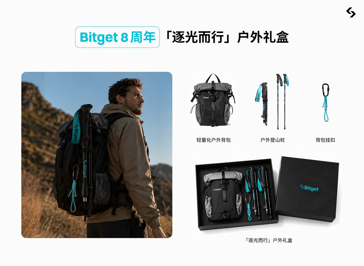 BlockBeatsAsia's tweet photo. 8 年前，划时代的 iPhone X 刚出，眨眼间已经到了 iPhone DUO 时代。

恭喜 @Bitget_zh 距离百年企业还有 92 年   #BitgetTurns8

我们抽个奖，奖品就是 Bitget八周年礼盒：轻量化户外背包和登山设备一套。祝大家都能买在山脚，卖在山顶

抽奖还是老方法，关注 @BlockBeatsAsia 和 @Bitget_zh，评论本条推文，北京时间明天（916）18:00 开奖
