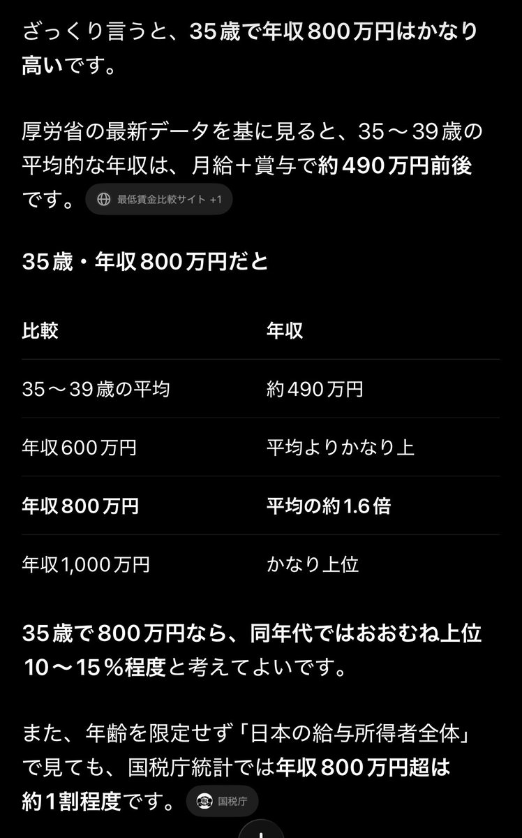 Kazutmpo's tweet photo. @fubuki_sfire チャッピー情報ですが、参考まで
自分に色々とスキルがあり、もっと稼げそうなら転職もありかなと思いますが、35歳と仮定すると、かなり日本ではいい方ですよー！ https://t.co/hUgwhhi1hQ