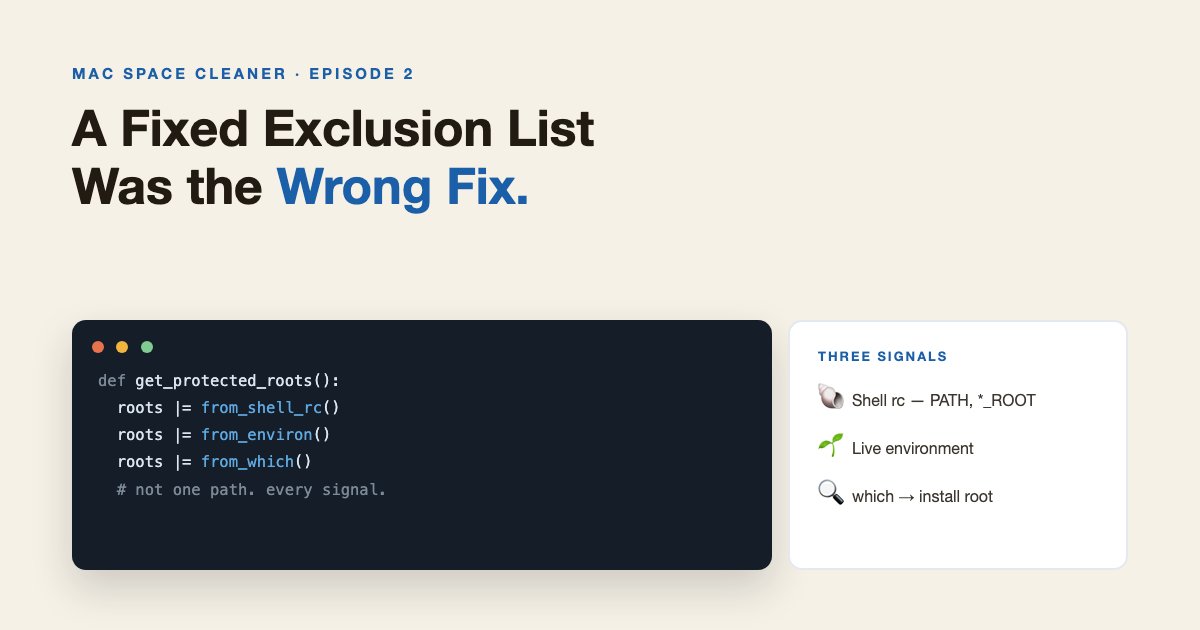 simplestrategy0's tweet photo. Mac Space Cleaner — Ep. 2
A fixed exclusion list was the wrong fix.
Naming one SDK path would only protect that one name.
Built dynamic discovery instead:
🐚 Shell rc PATH / *_ROOT / *_HOME
🌱 Live environment
🔍 which, resolved to install roots https://t.co/stnyuAF7Dm