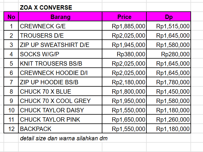 forrrgd's tweet photo. open order

zoa x converse
— price on pic
— go line
— eta ina 2-4 weeks

📍 bandung

t. gdragon g-dragon gd bigbang wts want to sell jiyong https://t.co/IMHWmUxq5X