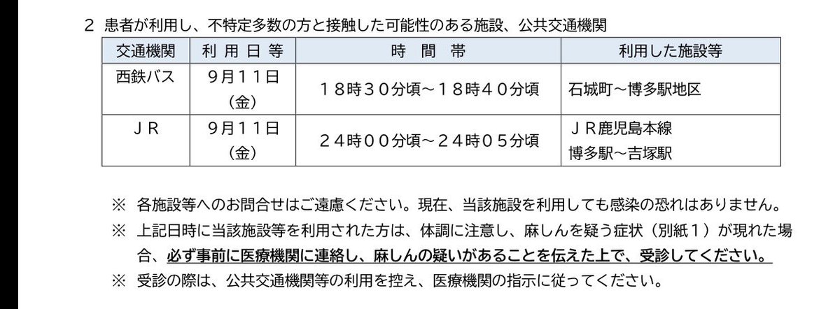 halproject00's tweet photo. 福岡県で麻疹（麻しん・はしか）。麻疹患者さんの接触者
20代男性、予防接種歴2回、渡航歴なし、発症9/12

9/11
　西鉄バス 石城町→博多駅地区
　JR鹿児島本線 博多→吉塚

ご利用の方、接触の可能性があります。詳細は下記をご確認ください。 https://t.co/J9V82UXu7F