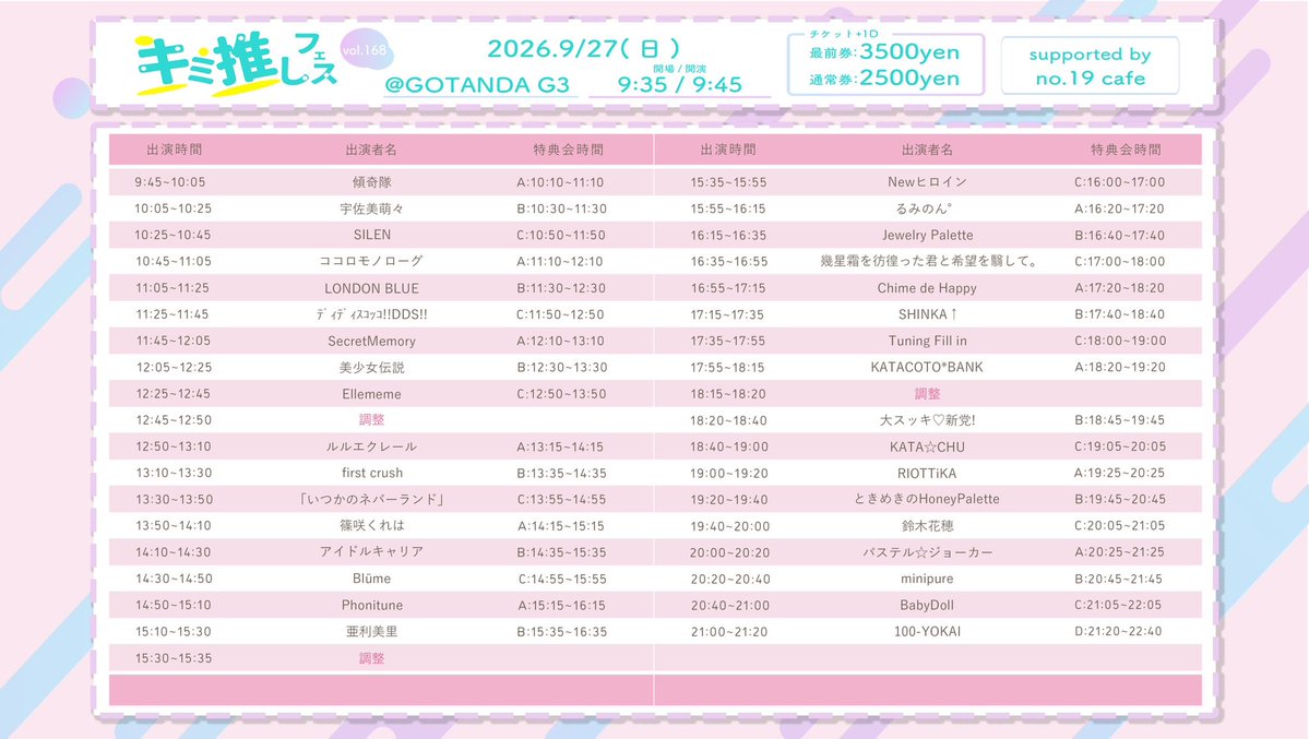 Phonitune's tweet photo. 🩷キミ推しフェス vol.168🩷

🗓2026年 9月27日(日)
🕒開場9:35/開演9:45
📍GOTANDA G3
💴通常エリアチケット：2,500円
前方エリアチケット：3,500円
当日チケット：各種+1,000円
※各種+1ドリンク
再入場：可能（無料）

Phonitune
🎤14:50〜15:10
🤝🏻15:15〜16:15 (A)

https://t.co/zncLf90yKA https://t.co/1LxngRGyc6