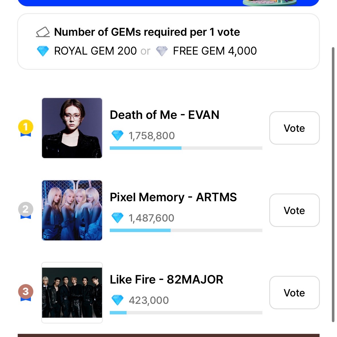 EvanVoting's tweet photo. ‼️13 MINS LEFT, EVAN FIRST WIN 🏆 LET’S MAKE IT HAPPEN‼️ https://t.co/ZFjXYmTh7x