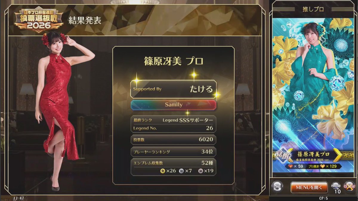 mro_knm's tweet photo. 麻雀格闘倶楽部投票選抜戦2026
結果発表✨
証明書印刷してみた!
個人順位はまだまだだけと記念として
残るのはとても嬉しい☺️
赤の衣装も良かったけど緑もなかなか
似合ってたので推しプロのこの画面で
スクショ撮りました📸
改めてさみぃと皆様お疲れ様でした
#samily https://t.co/5Gmlo3UNOd