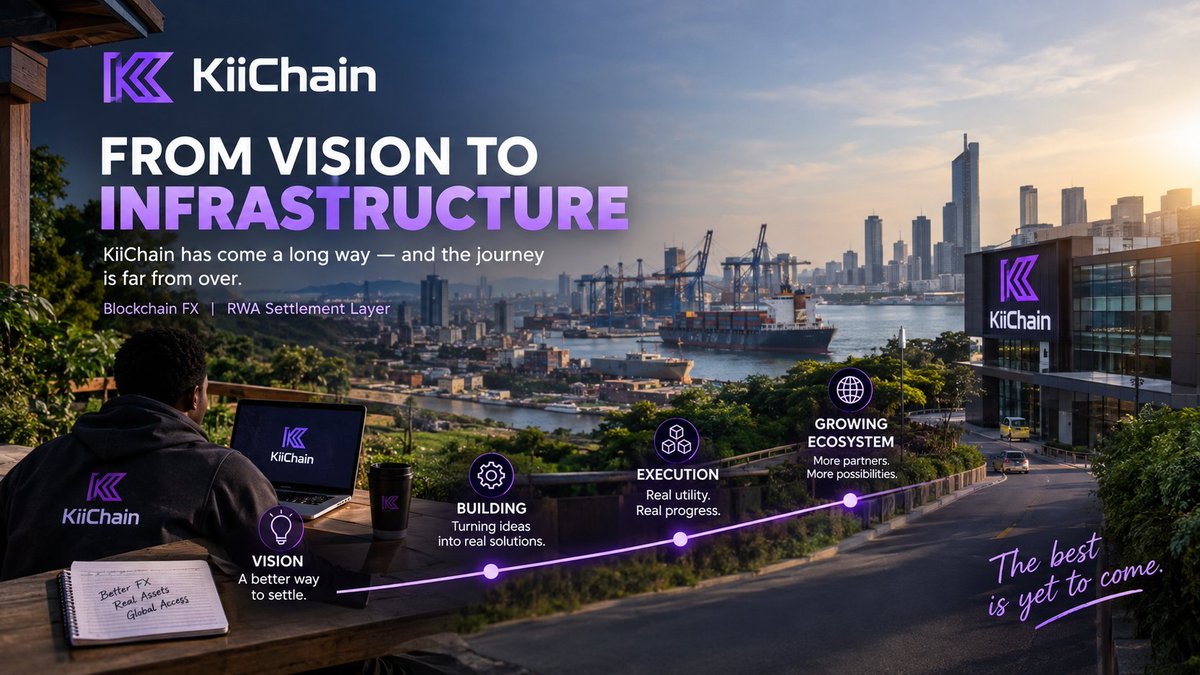 HorpeeyH's tweet photo. From vision to infrastructure: KiiChain's journey from an idea about fixing broken FX rails to live bank partnerships, real volume, and a working chain. Here's how it got here, and where it's headed next. ๐งต๐
#KiiChain @KiiChainio https://t.co/m07PfmUgl6