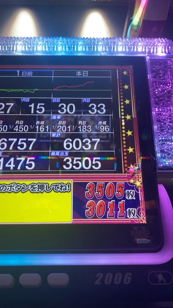 D78Ok's tweet photo. 6かな？ https://t.co/ycQGxbxX2o