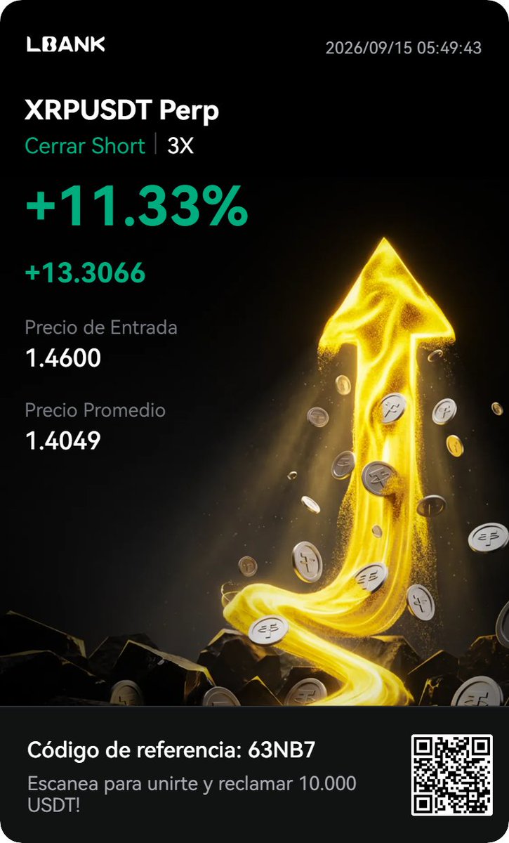 tradingzoneve tweet picture
