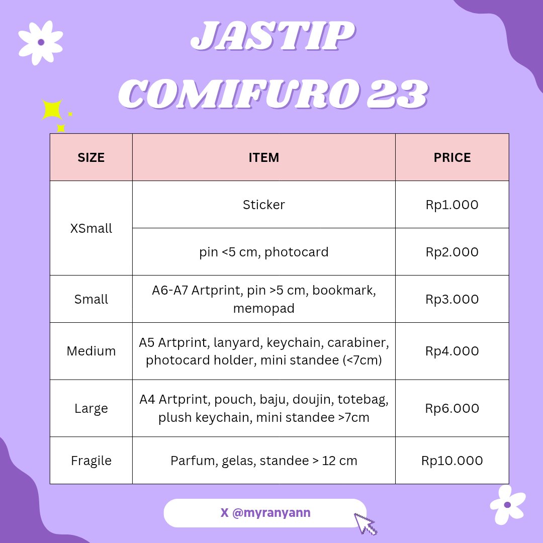 Myranyann's tweet photo. [🔂❤️ are appreciated!]

OPEN JASTIP COMIFURO 23 BOTH DAYS 

📍Bogor
💸 Fee per item

last order: 27 Oktober 2026 (bisa tutup lebih cepat)

dm me for question and order 💖

t. comifuro comifuro23 cf cf23 jastip #titipkemyra https://t.co/xvbuHqDWD6