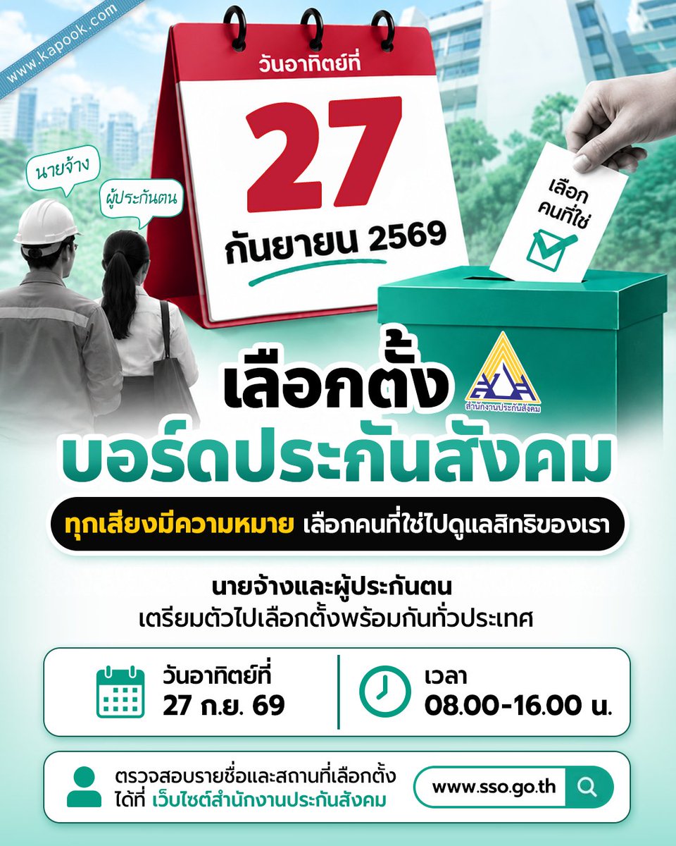 kapookdotcom's tweet photo. อีก 12 วัน ! เร��มีนัด #เลือกตั้ง #บอร์ดประกันสังคม กันนะคะ
.
📌เลือกเมื่อไหร่ ?
- วันอาทิตย์ที่ 27 ก.ย. 69 เวลา 08.00-16.00 น.
📌ใครมีสิทธิเลือกบ้าง ?
- ทั้งนายจ้างและผู้ประกันตน มาตรา 33, 39 และ 40
📌เช็กสถานที่ใช้สิทธิ์ได้ที่ไหน
- เว็บไซต์สำนักงานประกันสังคม https://t.co/aVsBKGIn8P
- แอปพลิเคชัน SSO Plus
.
อนาคตของ #ประกันสังคม จะเป็นอย่างไรต่อ อยู่ในมือของทุกคนแล้วค่ะ 
อ่านเพิ่มเติม : https://t.co/Iyiza1xJQl