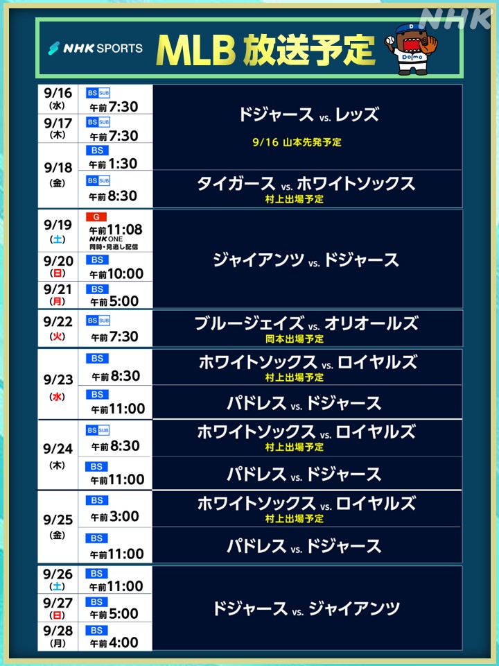 [LIVE] MLB 道奇 vs 紅人 Wrobleski-Singer - 棒球 - PTT.BEST 批踢踢爆文